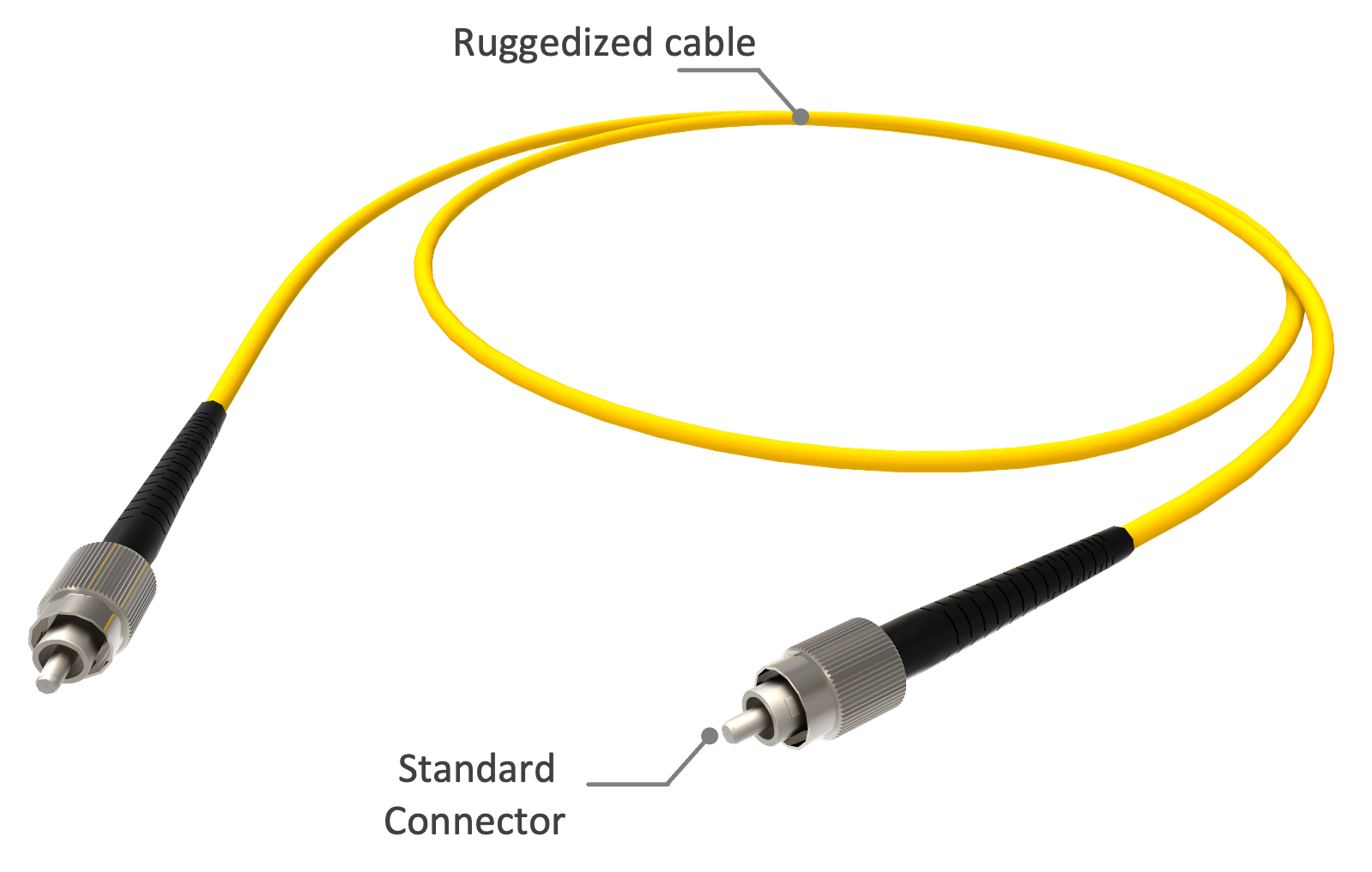 Patchcord cable