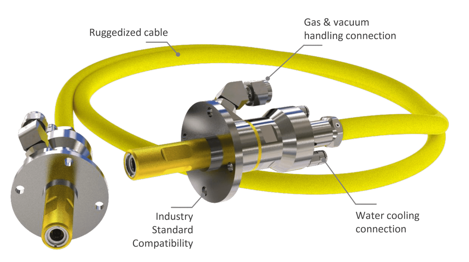 BDP Cable